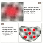 Product description with red dots on a patterned background
