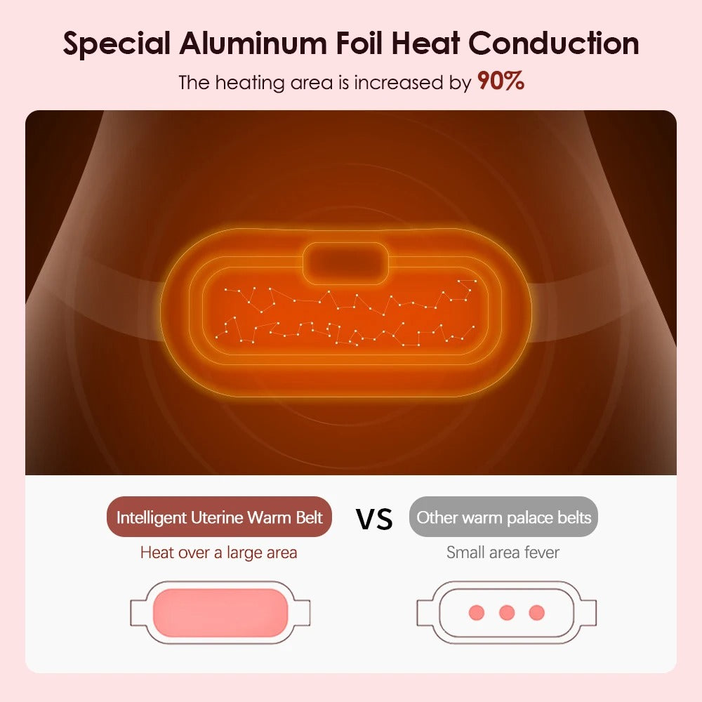 Portable heated massage belt for period pain relief shown on white background